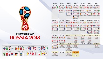 世界杯2026-沙漠风暴，沙特铁血逆转英格兰，德容领袖气质闪耀2026世界杯